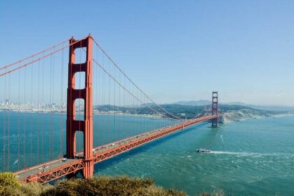Golden Gate north america